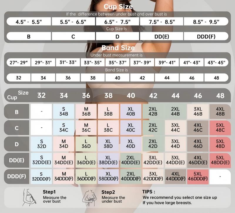 🔥 Meilleure vente | Soutiens-gorge en gelée pour femmes, sans armatures, couvrance totale, confortables et rembourrés, parfaits pour tous les jours. 